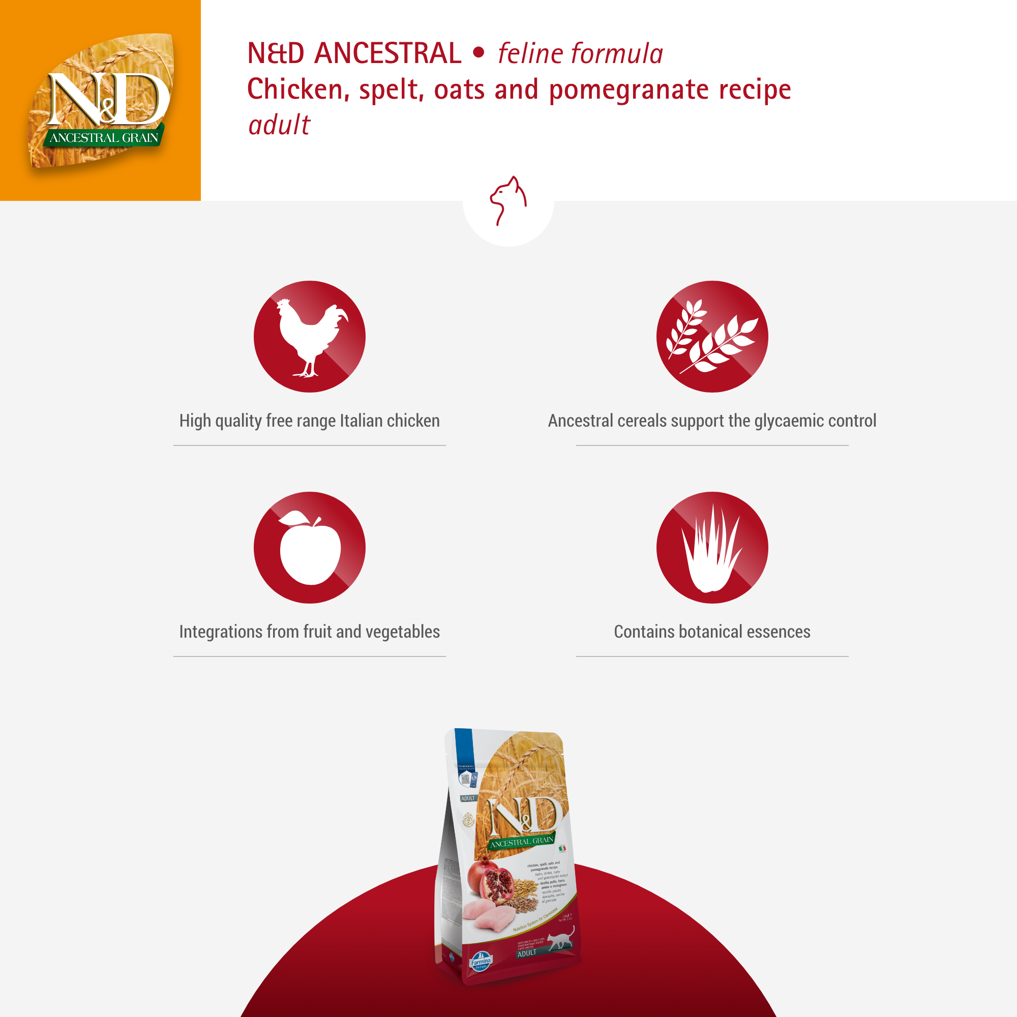 Farmina N&D Ancestral Grain Cat Adult - Chicken & Pomegranate