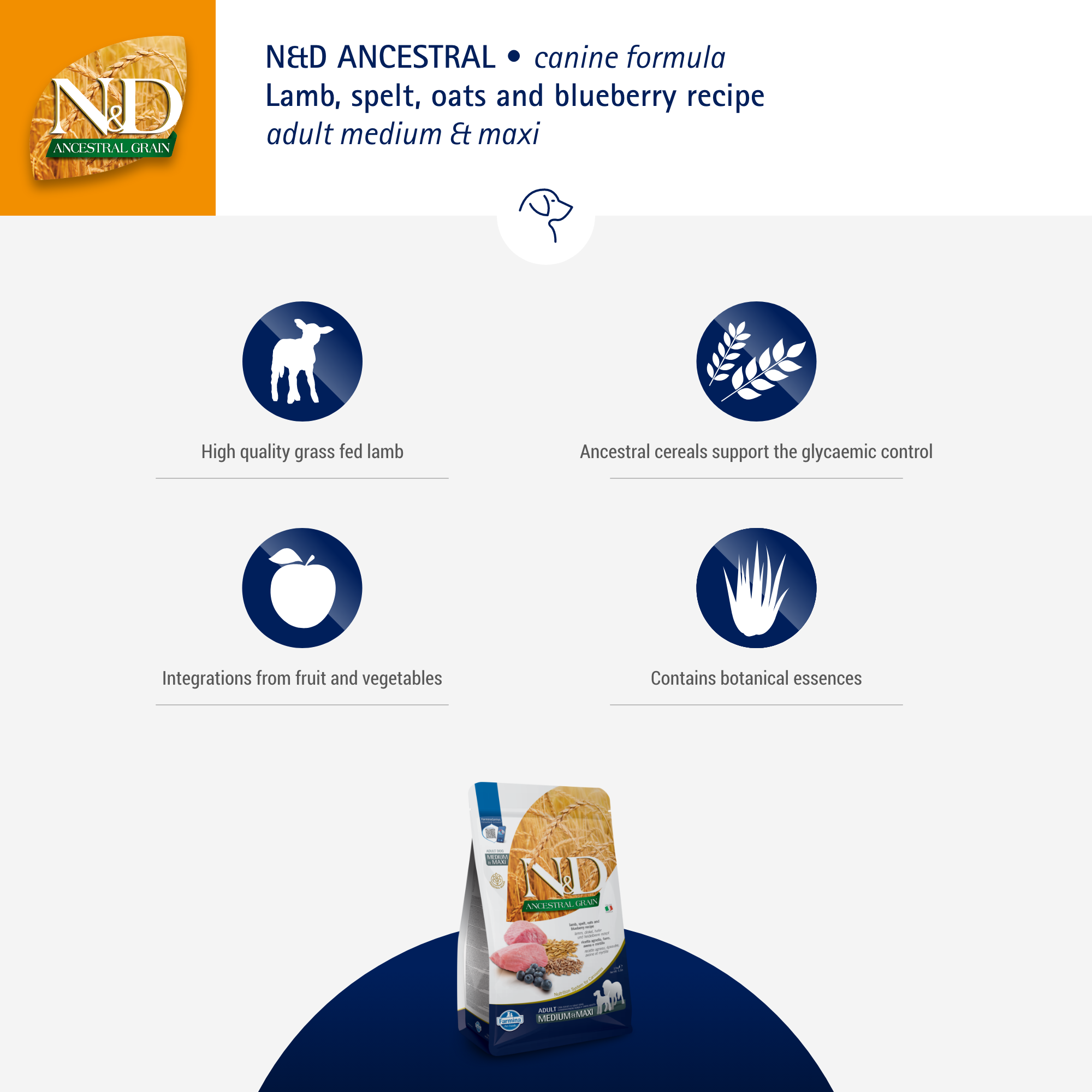 Farmina - N&D Ancestral Grain Dog Adult Mini - Lamb & Blueberry