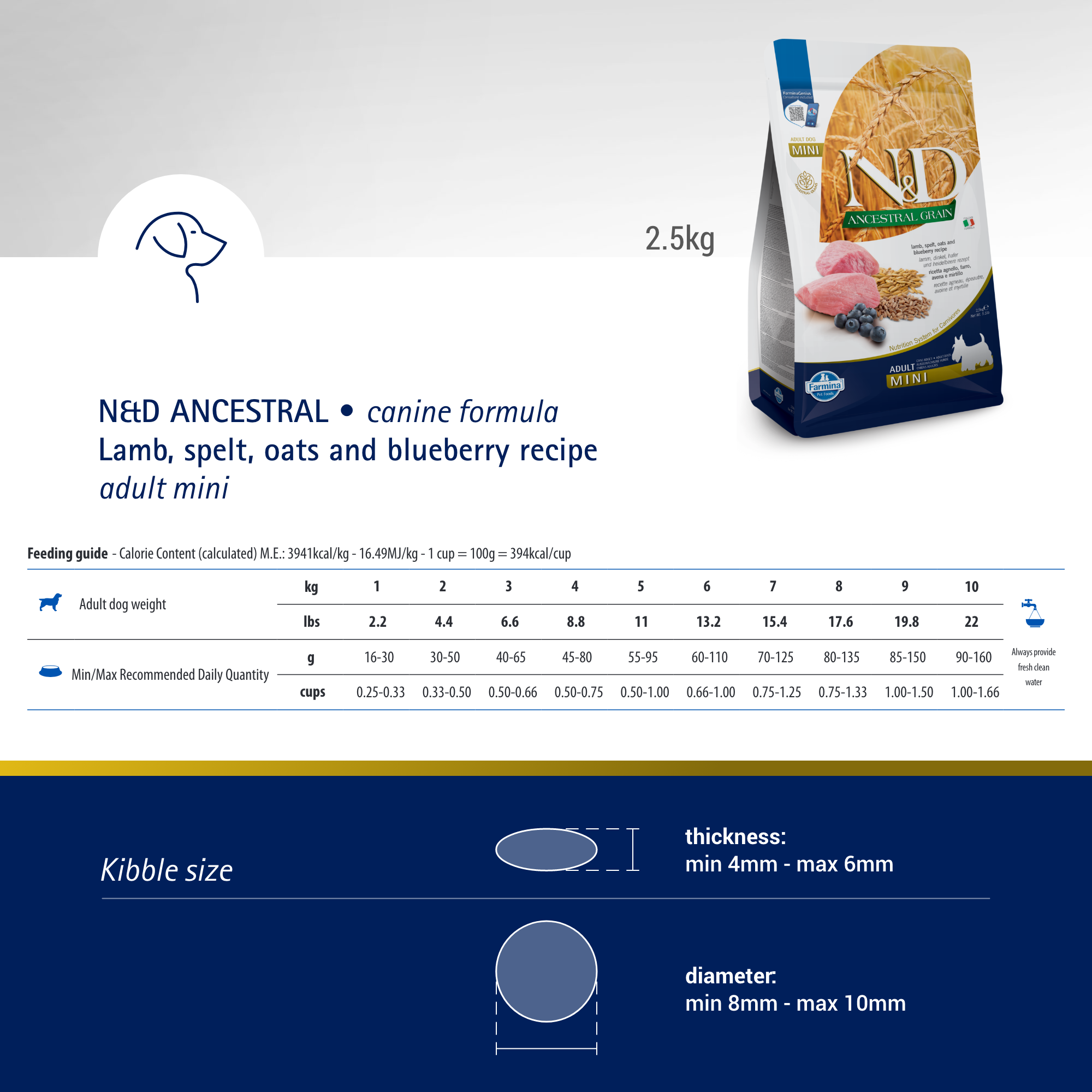 Farmina - N&D Ancestral Grain Dog Adult Mini - Lamb & Blueberry