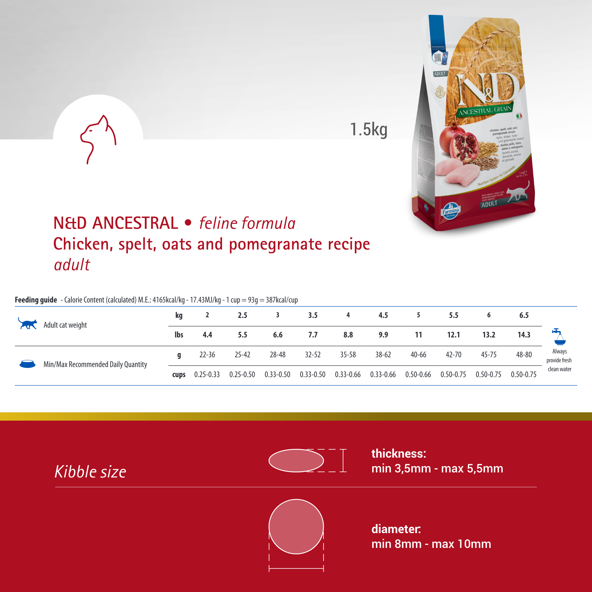 Farmina N&D Ancestral Grain Cat Adult - Chicken & Pomegranate