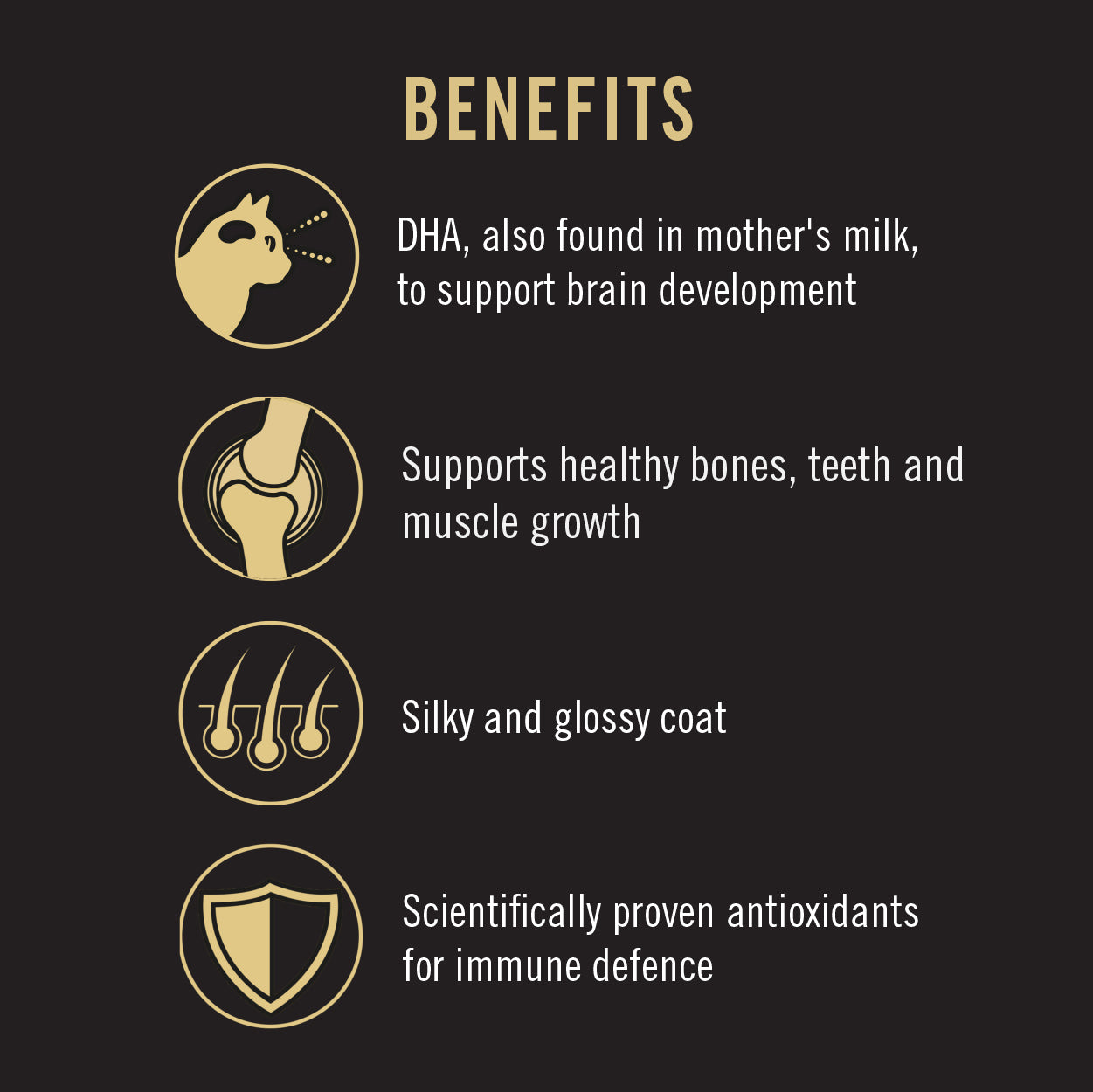 PRO PLAN® LIVECLEAR™ Chicken Formula - Kitten Dry Cat Food 3kg