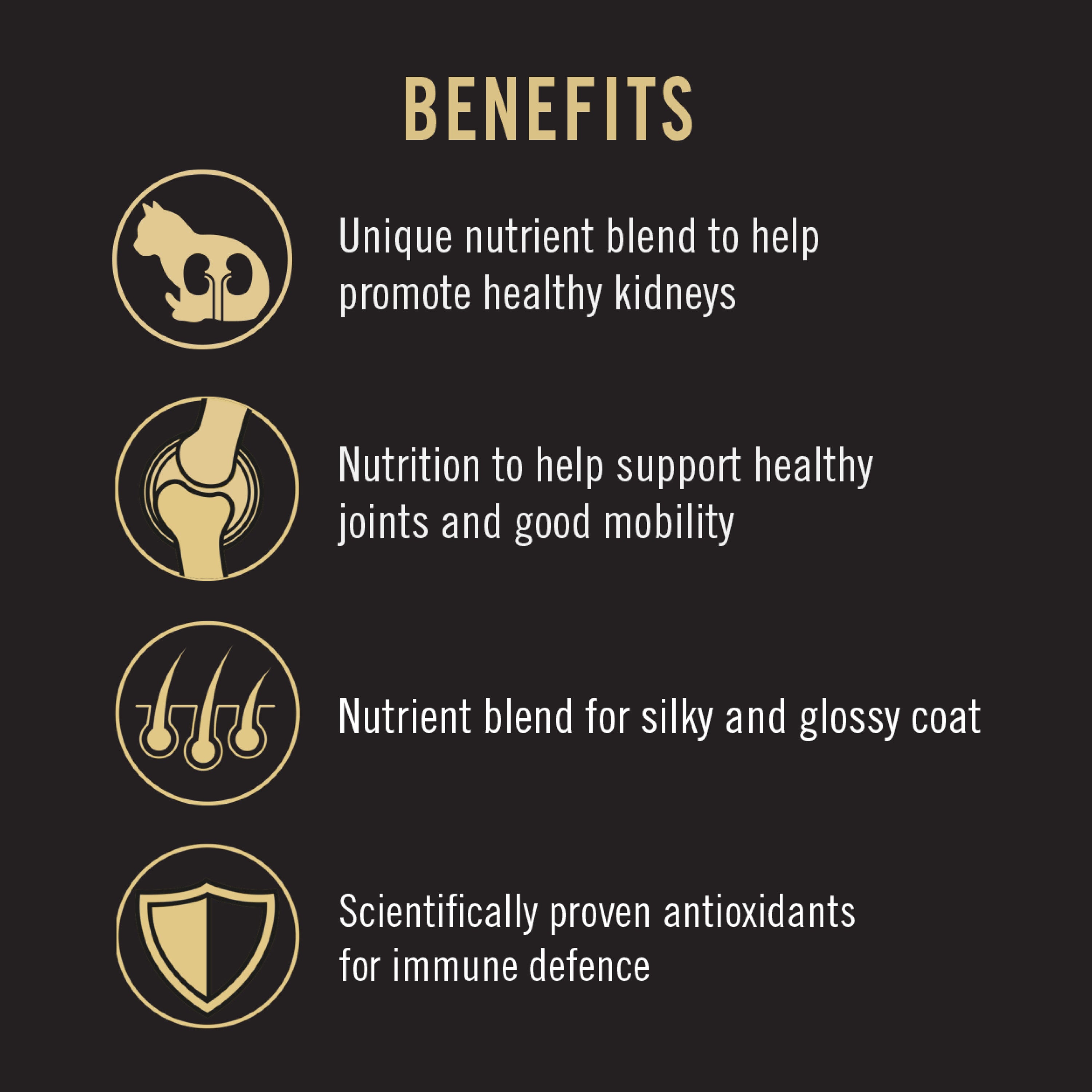 Purina Pro Plan Cat Food Chicken Benefit Graphic