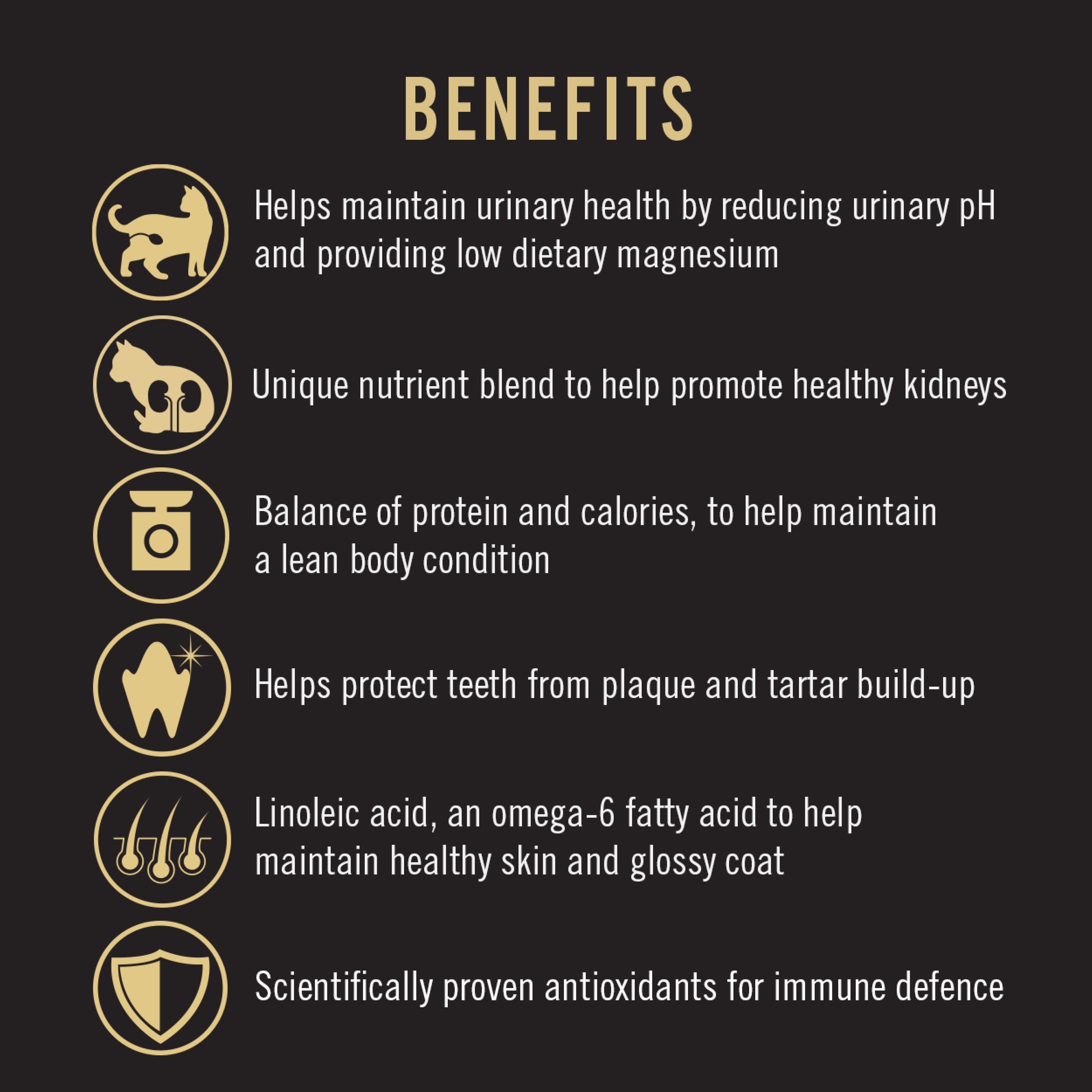 Pro Plan Cat Food Urinary Care Benefit List