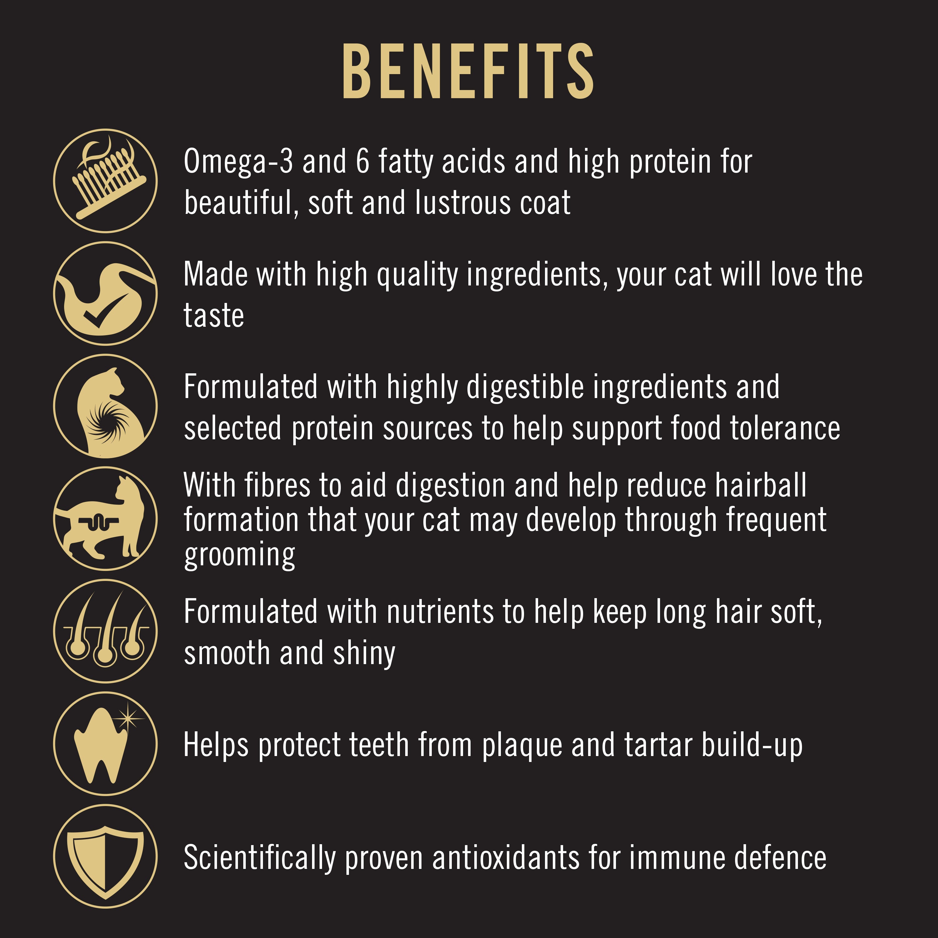 Pro Plan Cat Food Fussy & Beauty Salmon 1.5kg