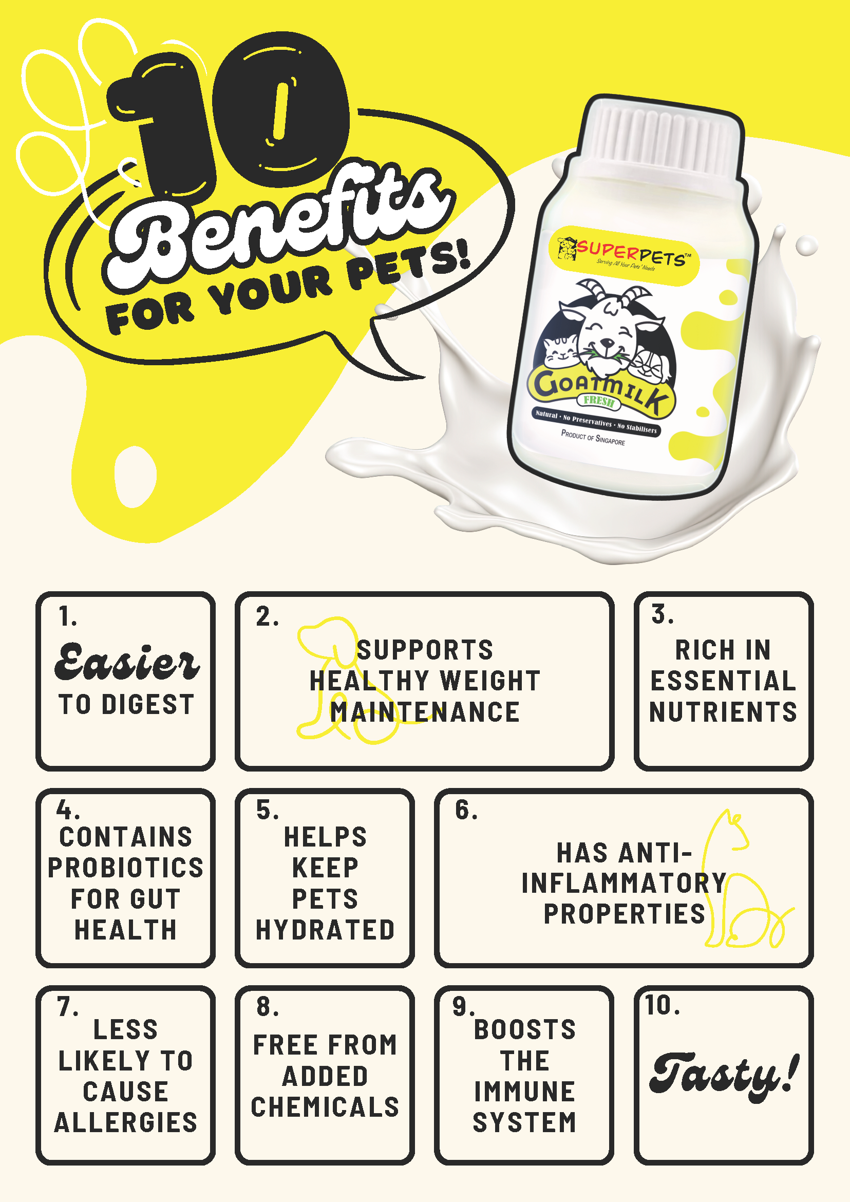 Fresh Goat milk by Superpets 5s/30s bottles