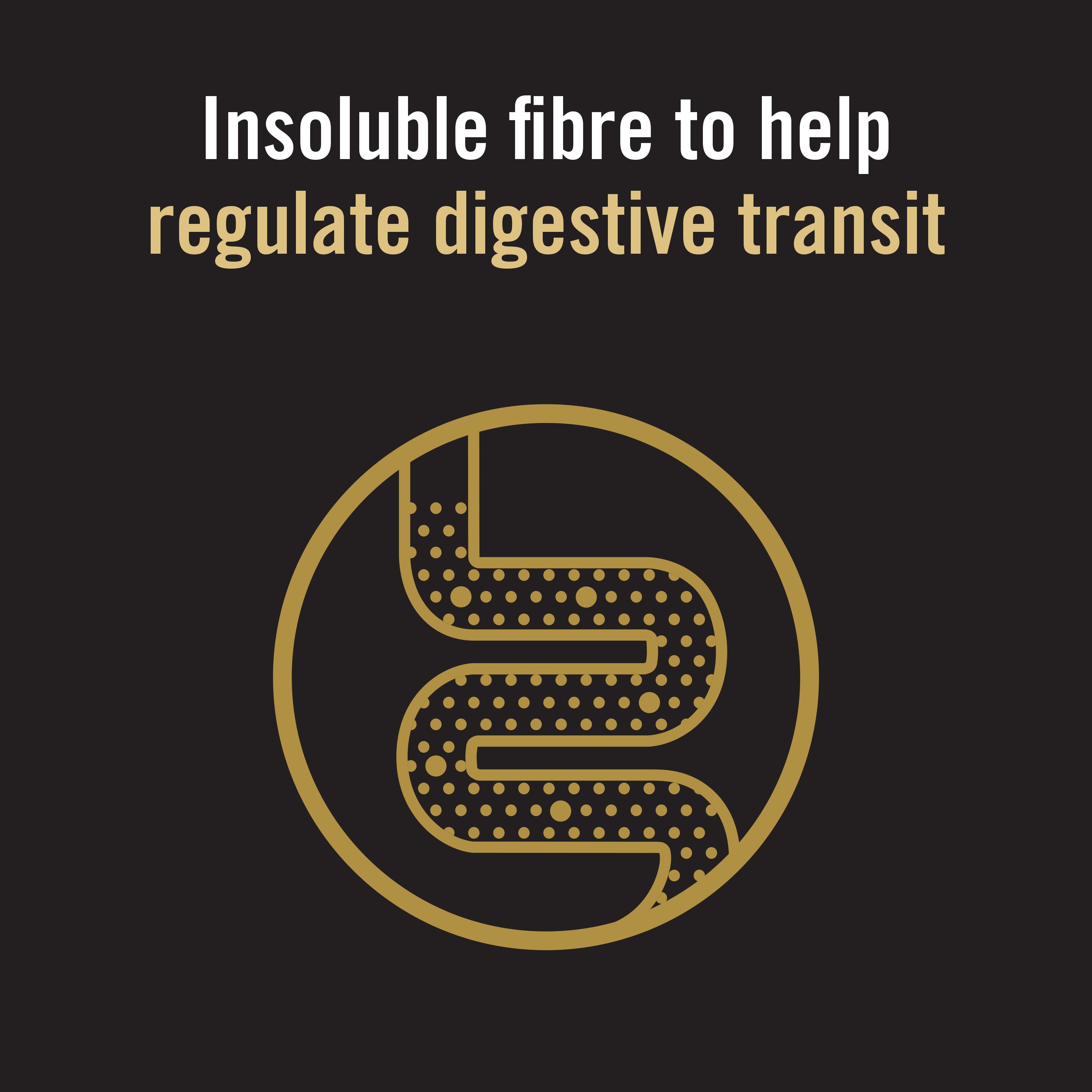 Pro Plan Dog Food Senstive Digestion ( Lamb ) 12kg