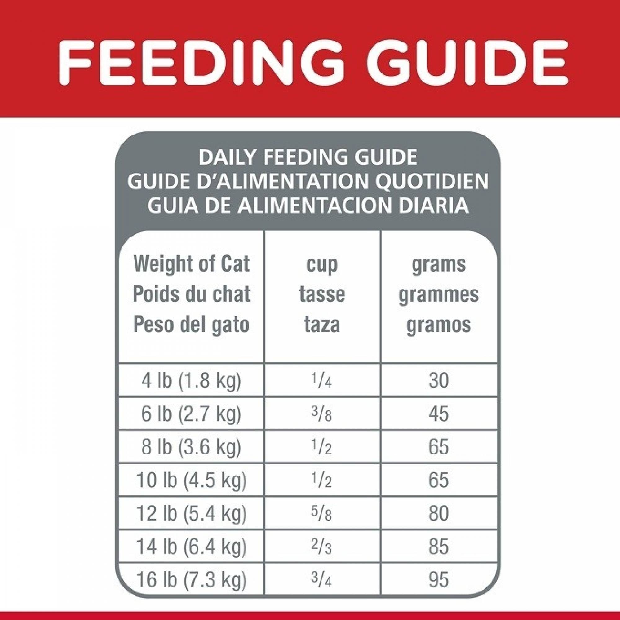 Science Diet - Cat Adult - Chicken Recipe 4kg (10298HG)