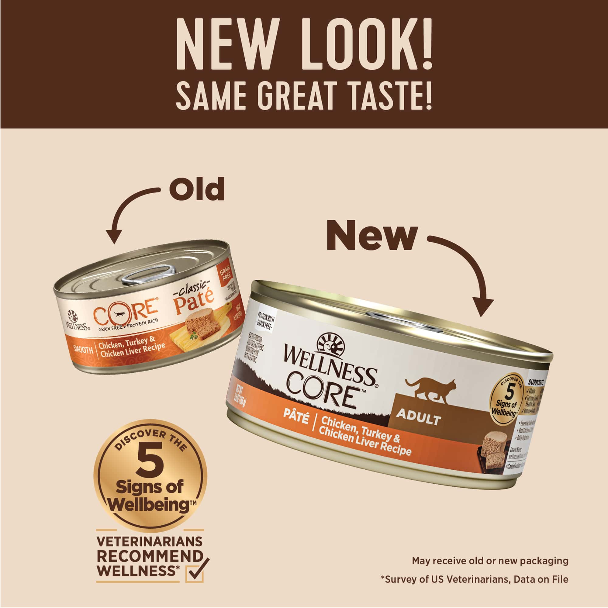Wellness - Cat Core Grain-Free 156g Classic Pate Chicken, Turkey & Chicken Liver Recipe