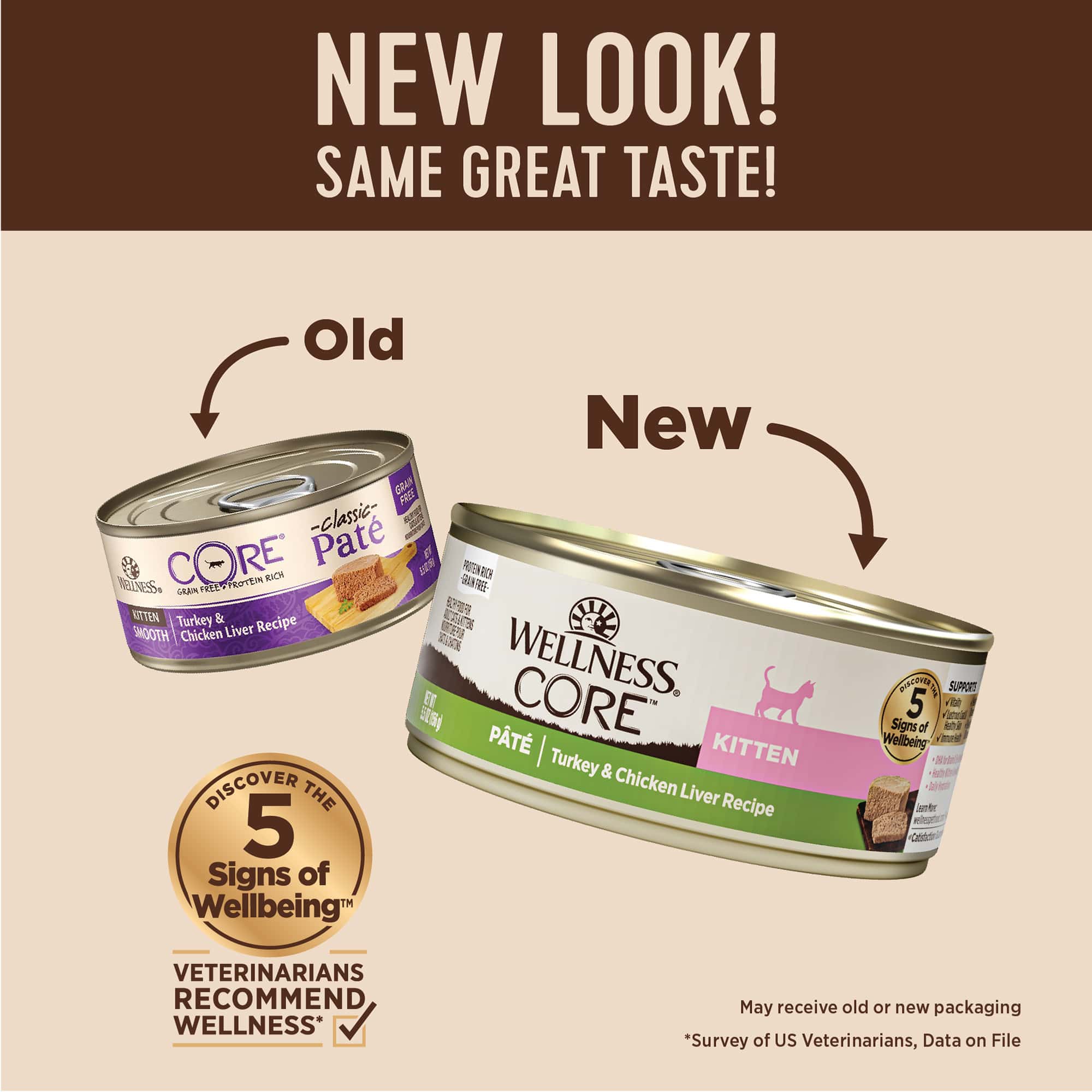 Wellness - Cat Core Grain-Free 156g Classic Pate Kitten Turkey & Chicken Liver Recipe