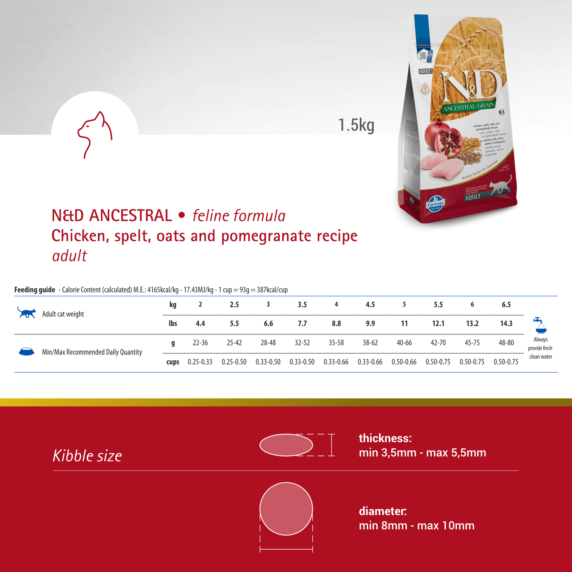 Farmina N&D Cat Adult Ancestral Grain - Chicken & PomegranateCatsSuperpets Trading