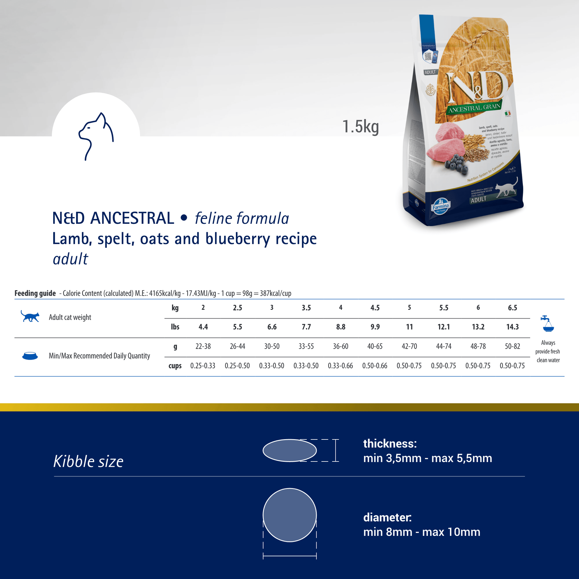 Farmina N&D Cat Adult Ancestral Grain - Lamb & BlueberryCatsSuperpets Trading
