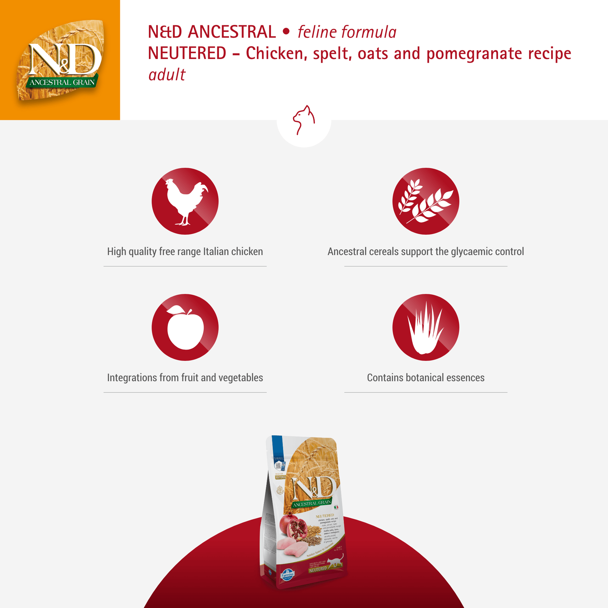 Farmina N&D Cat Adult Ancestral Grain Neutered - Chicken & PomegranateCatsSuperpets Trading