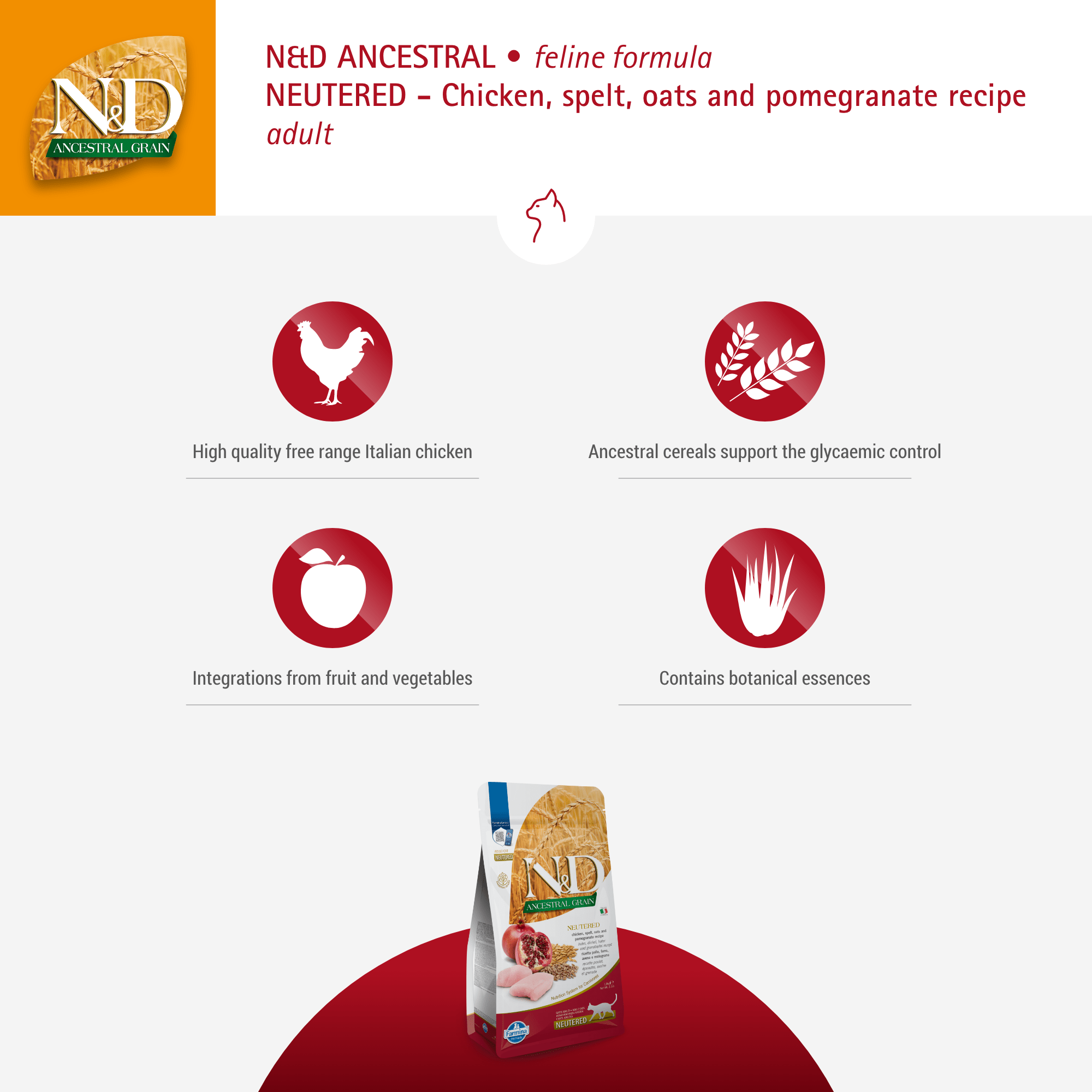 Farmina N&D Cat Adult Ancestral Grain Neutered - Chicken & PomegranateCatsSuperpets Trading