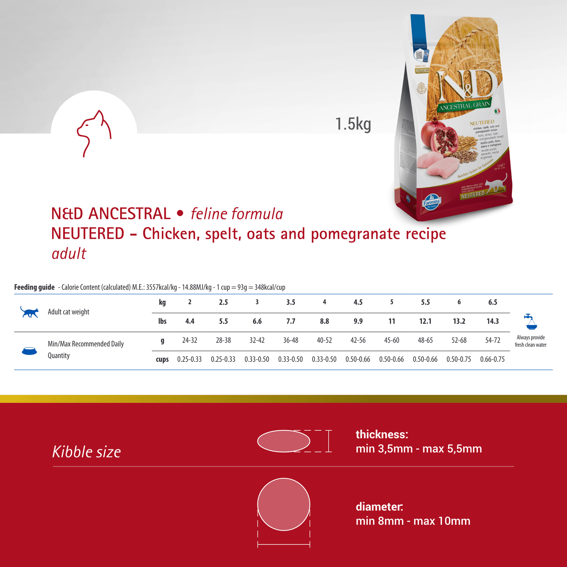Farmina N&D Cat Adult Ancestral Grain Neutered - Chicken & PomegranateCatsSuperpets Trading
