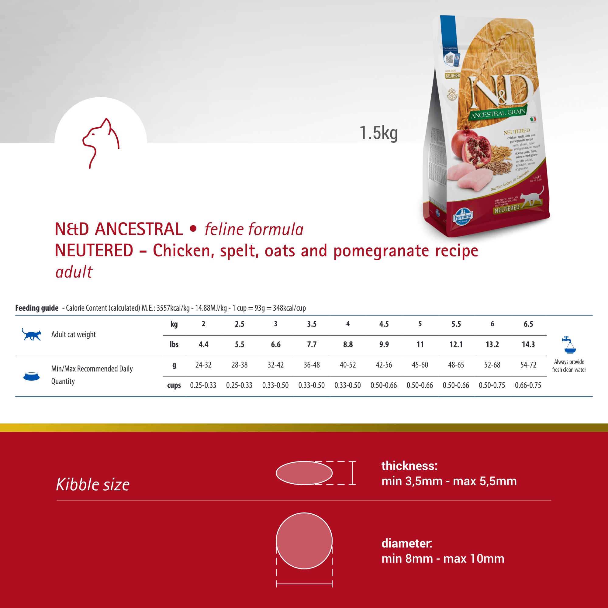 Farmina N&D Cat Adult Ancestral Grain Neutered - Chicken & PomegranateCatsSuperpets Trading