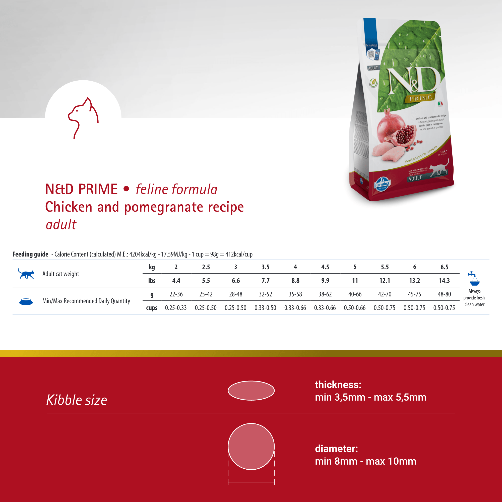 Farmina N&D Cat Adult Grain-Free - Chicken & PomegranateCatsSuperpets Trading