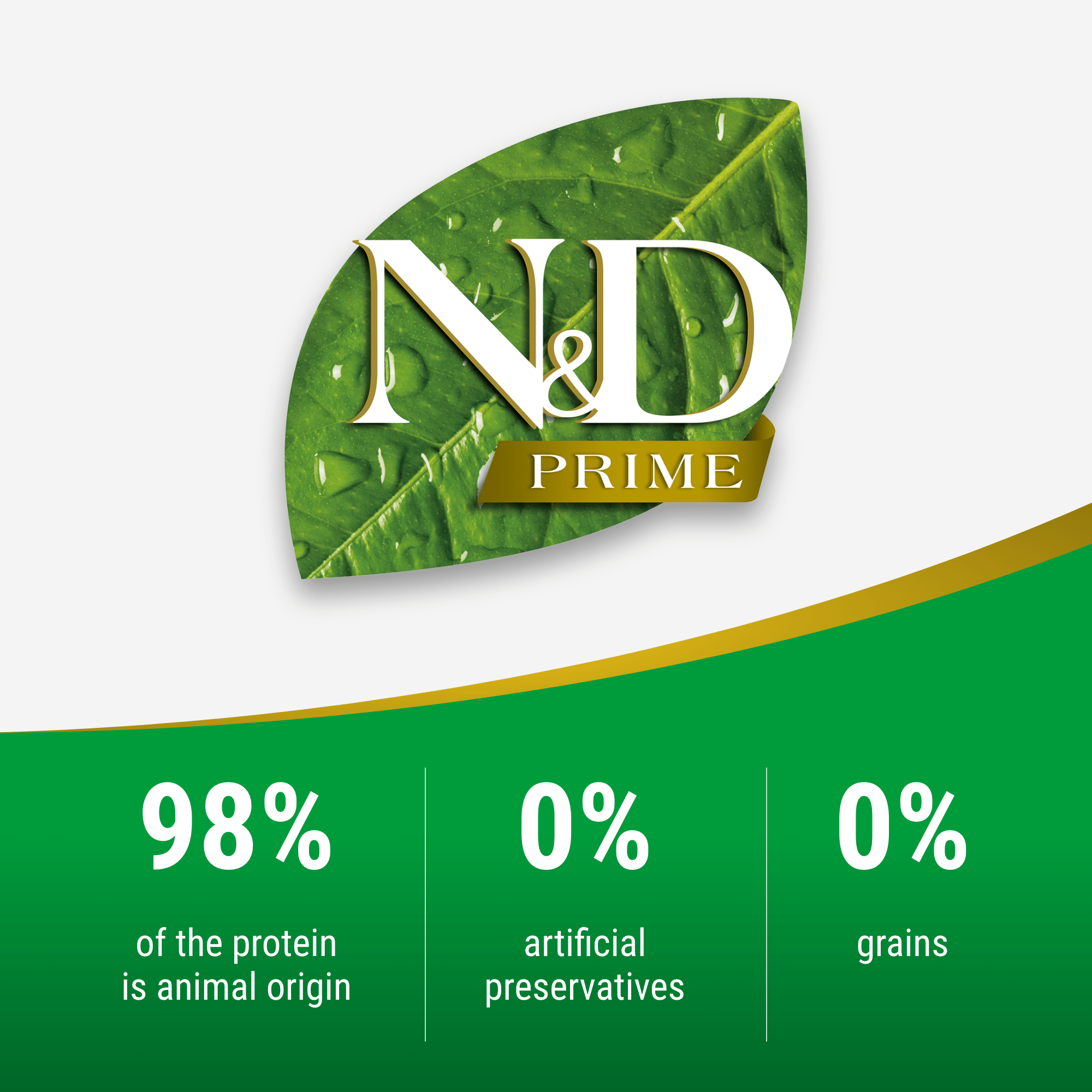 Farmina N&D PRIME Grain Free Dog Food Adult Mini - Lamb & BlueberryDogsSuperpets Trading