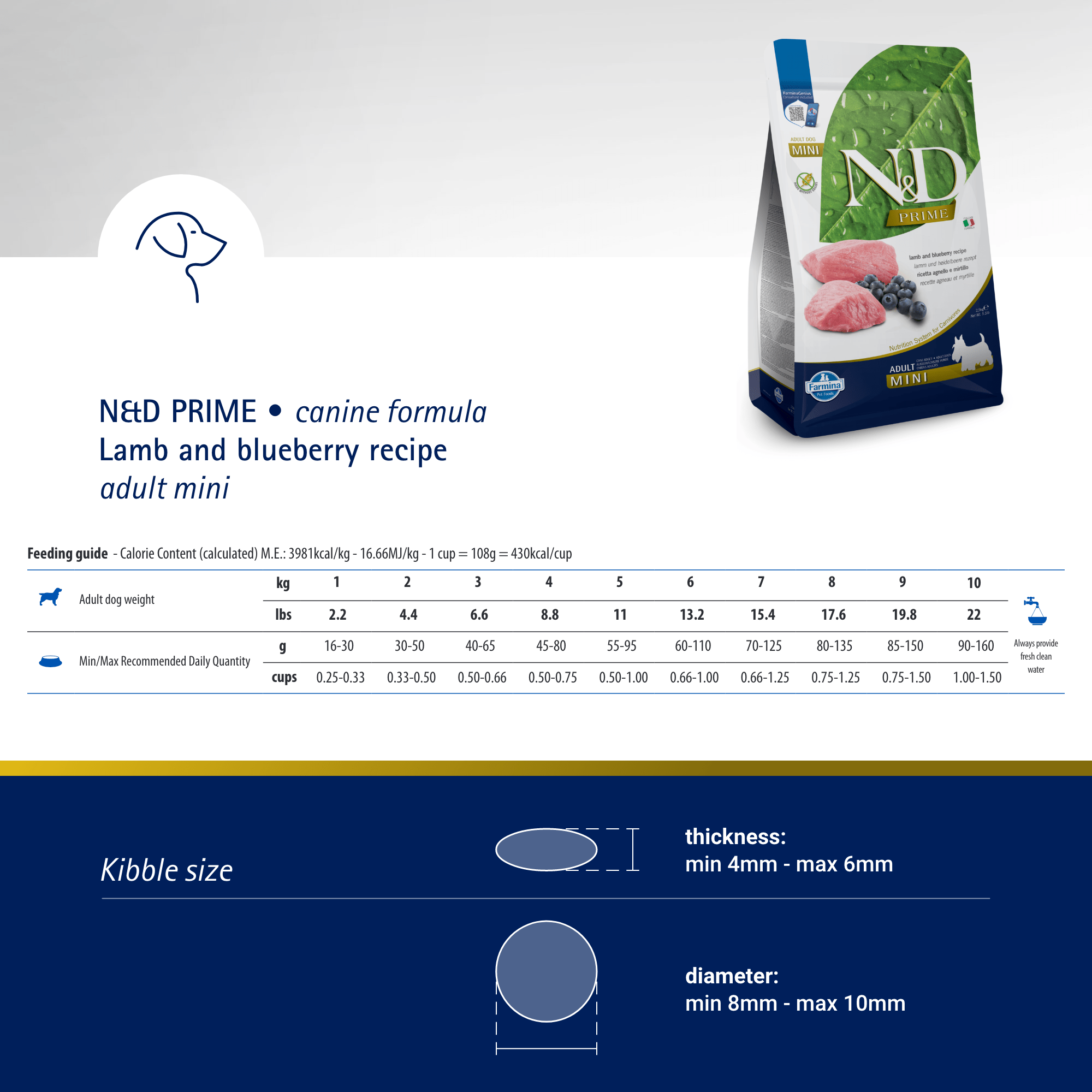 Farmina N&D PRIME Grain Free Dog Food Adult Mini - Lamb & BlueberryDogsSuperpets Trading