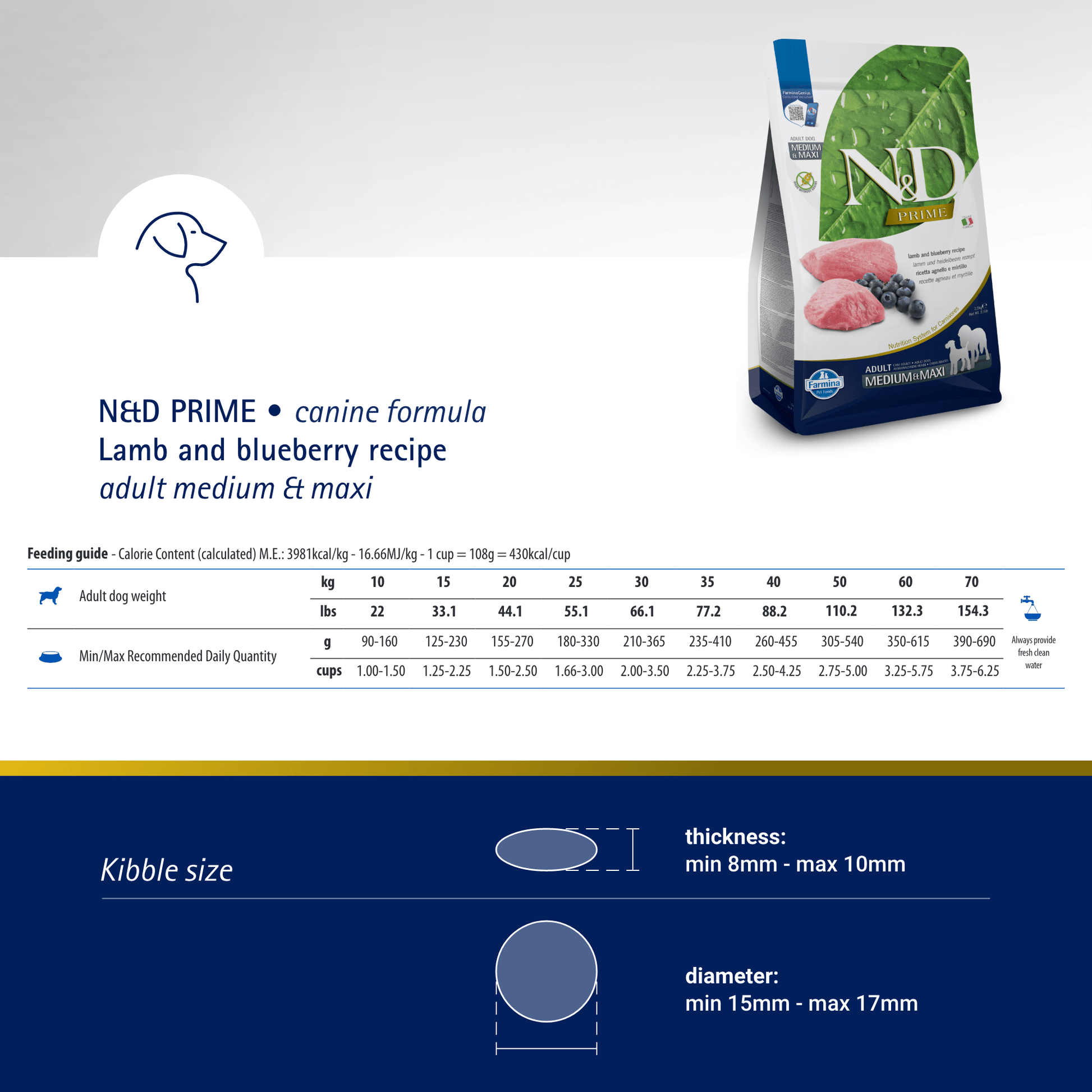 Farmina N&D PRIME Grain Free Dog Food Adult Mini - Lamb & BlueberryDogsSuperpets Trading