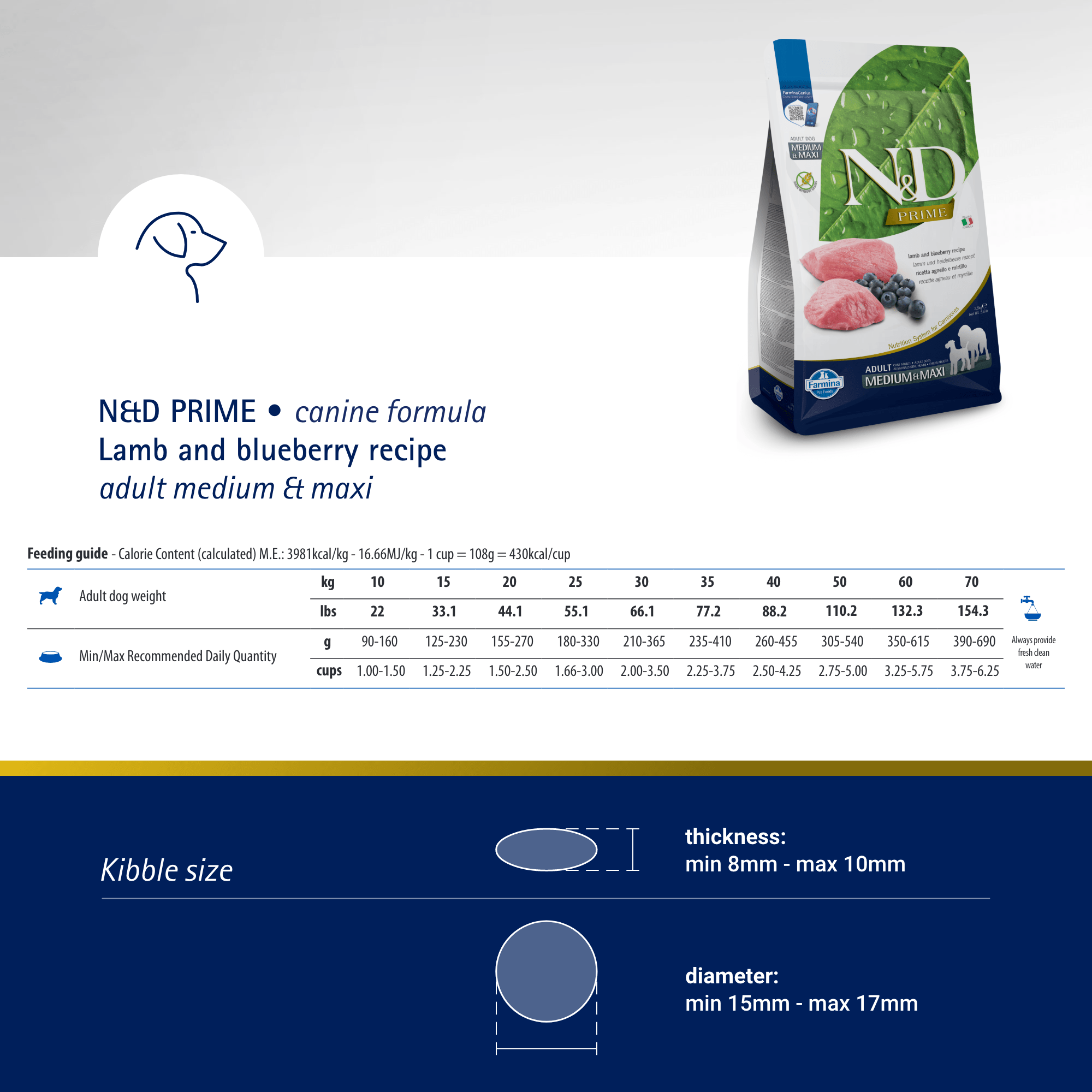 Farmina N&D PRIME Grain Free Dog Food Adult Mini - Lamb & BlueberryDogsSuperpets Trading
