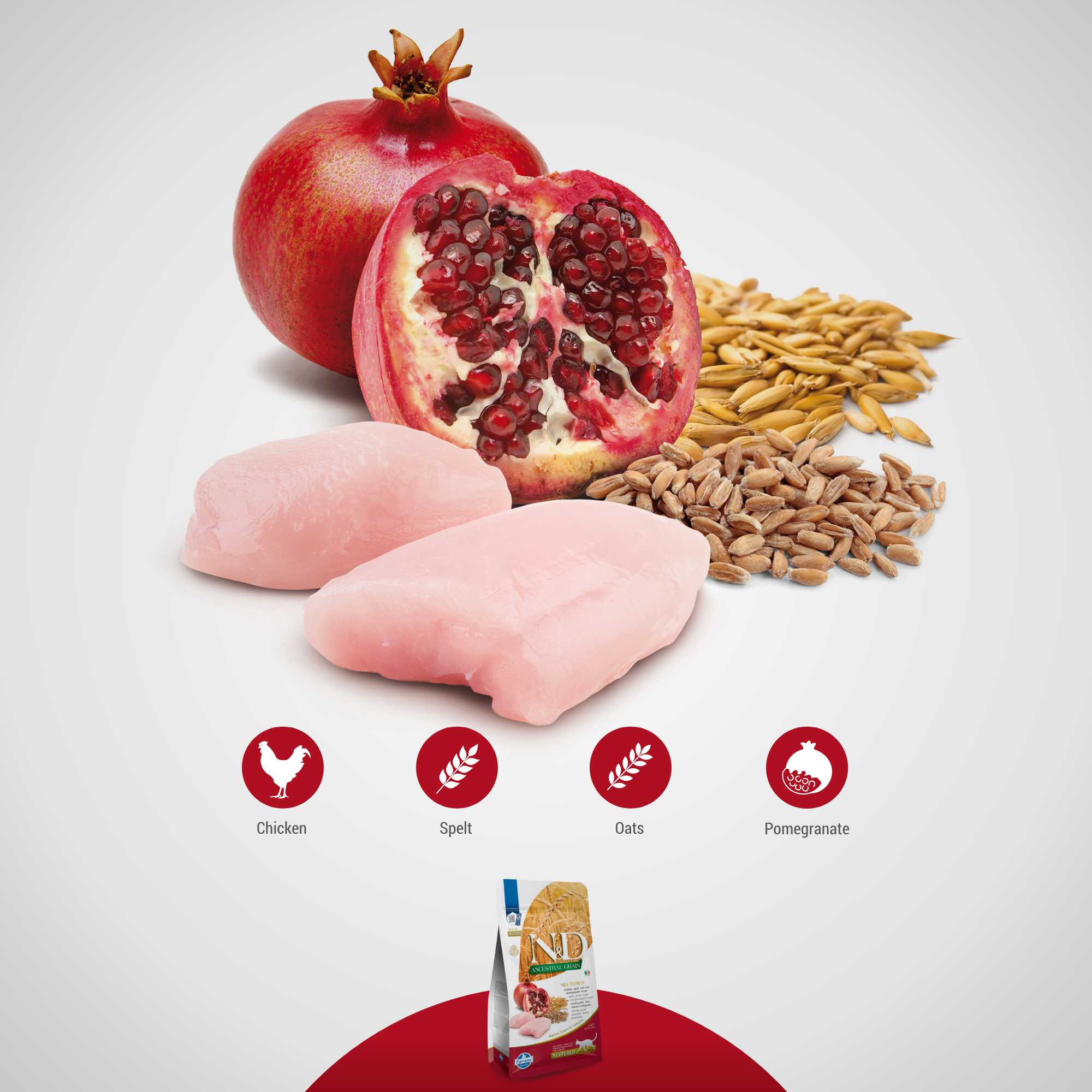 Farmina N&D Ancestral Grain Cat Adult Neutered - Chicken & Pomegranate