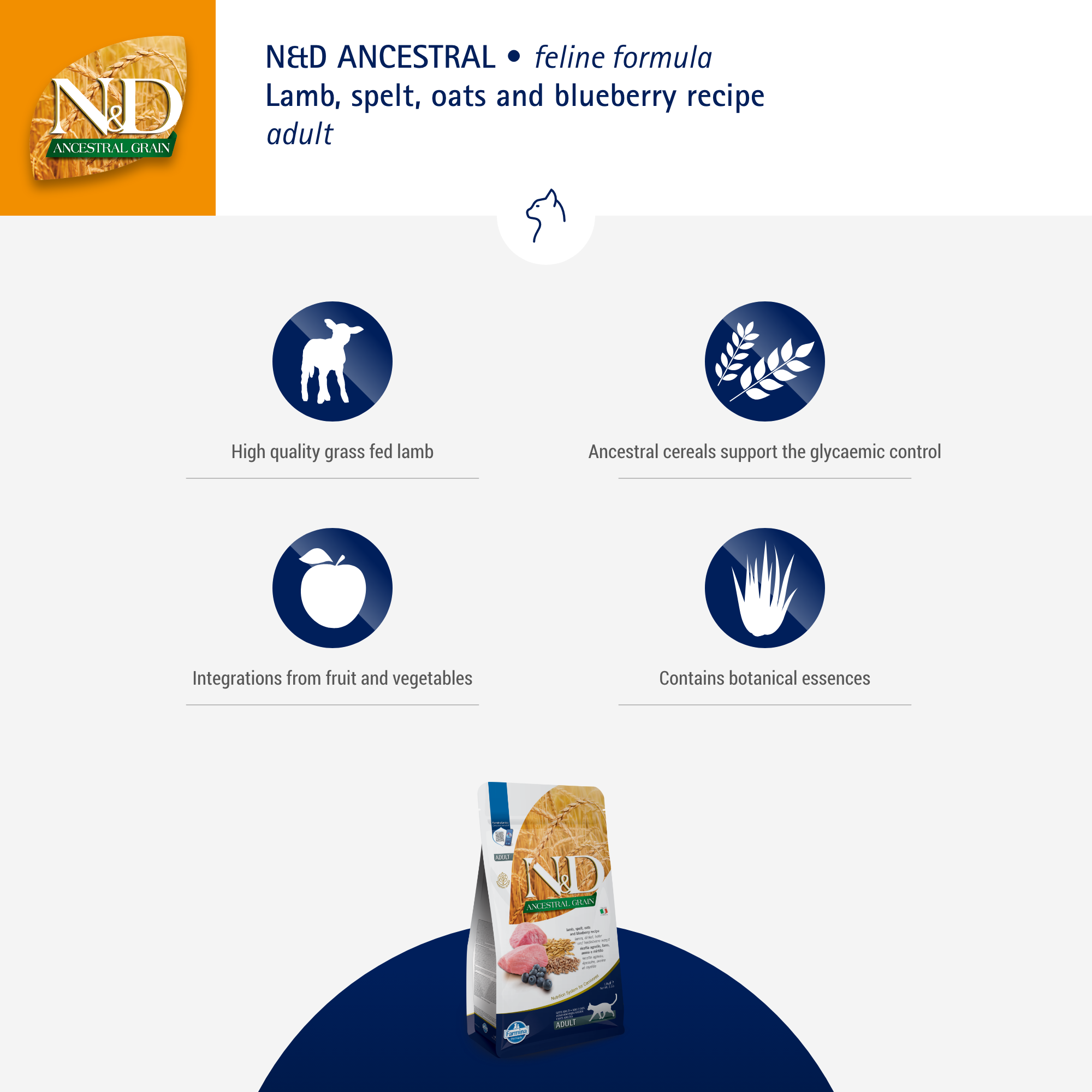 Farmina N&D Ancestral Grain Cat Adult - Lamb & Blueberry