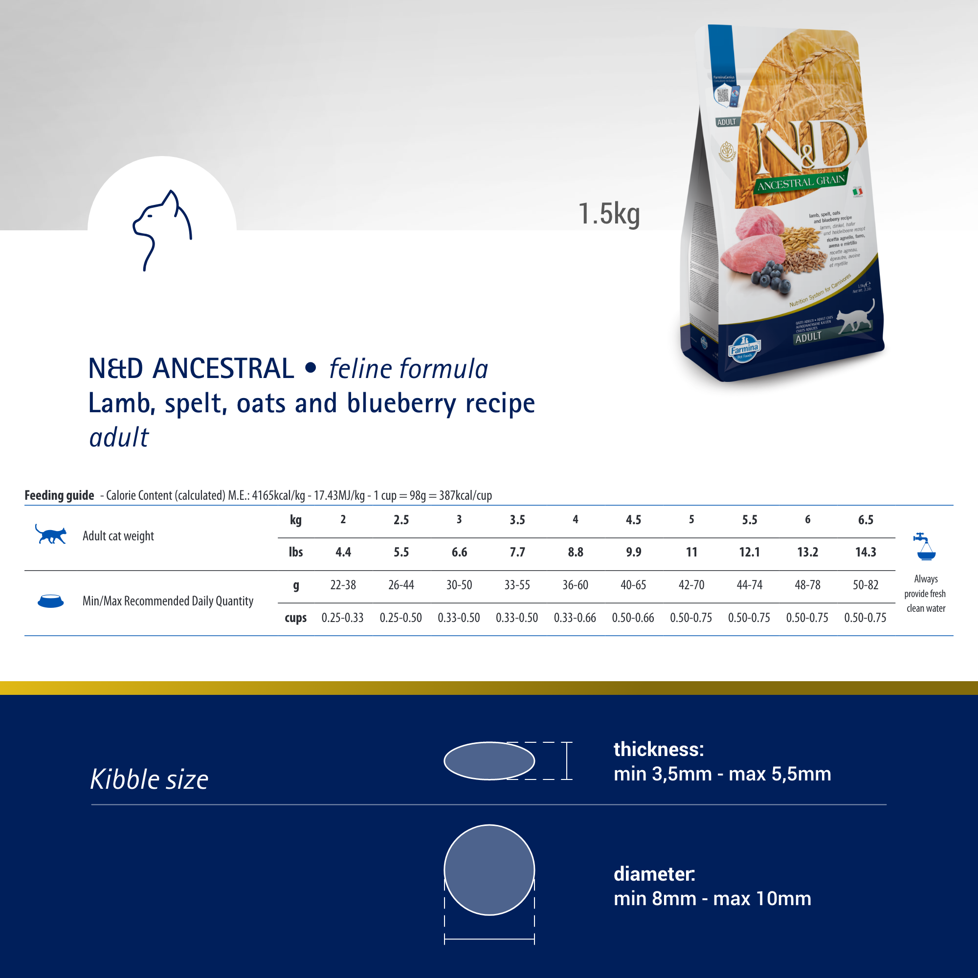 Farmina N&D Ancestral Grain Cat Adult - Lamb & Blueberry