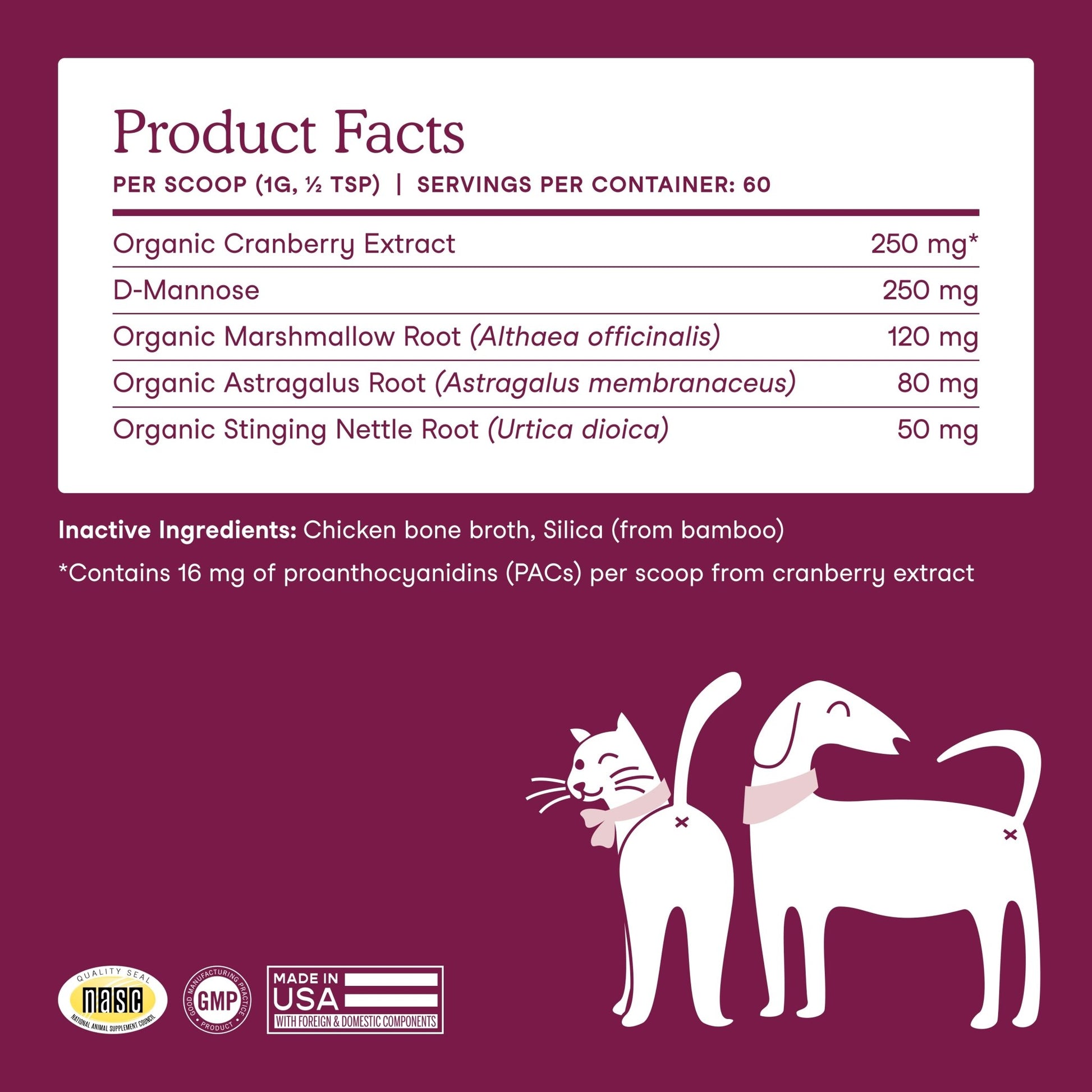 Fera Bladder Support Supplements 60 serving for dogs and catsCatsSuperpets Trading