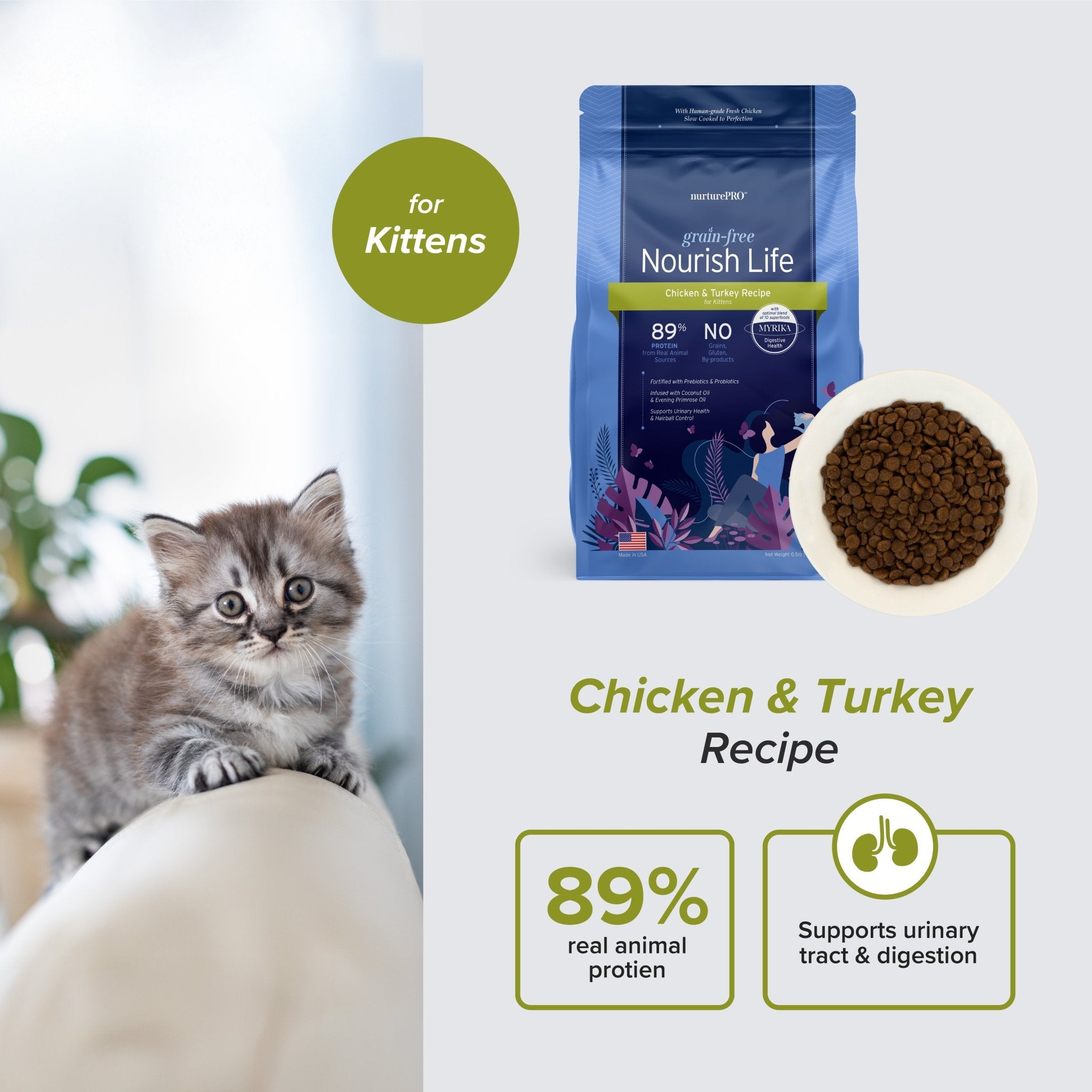 Nurture Pro Nourish Life Chicken & Turkey Recipe Grain-Free Kitten Dry Cat FoodCatsSuperpets Trading