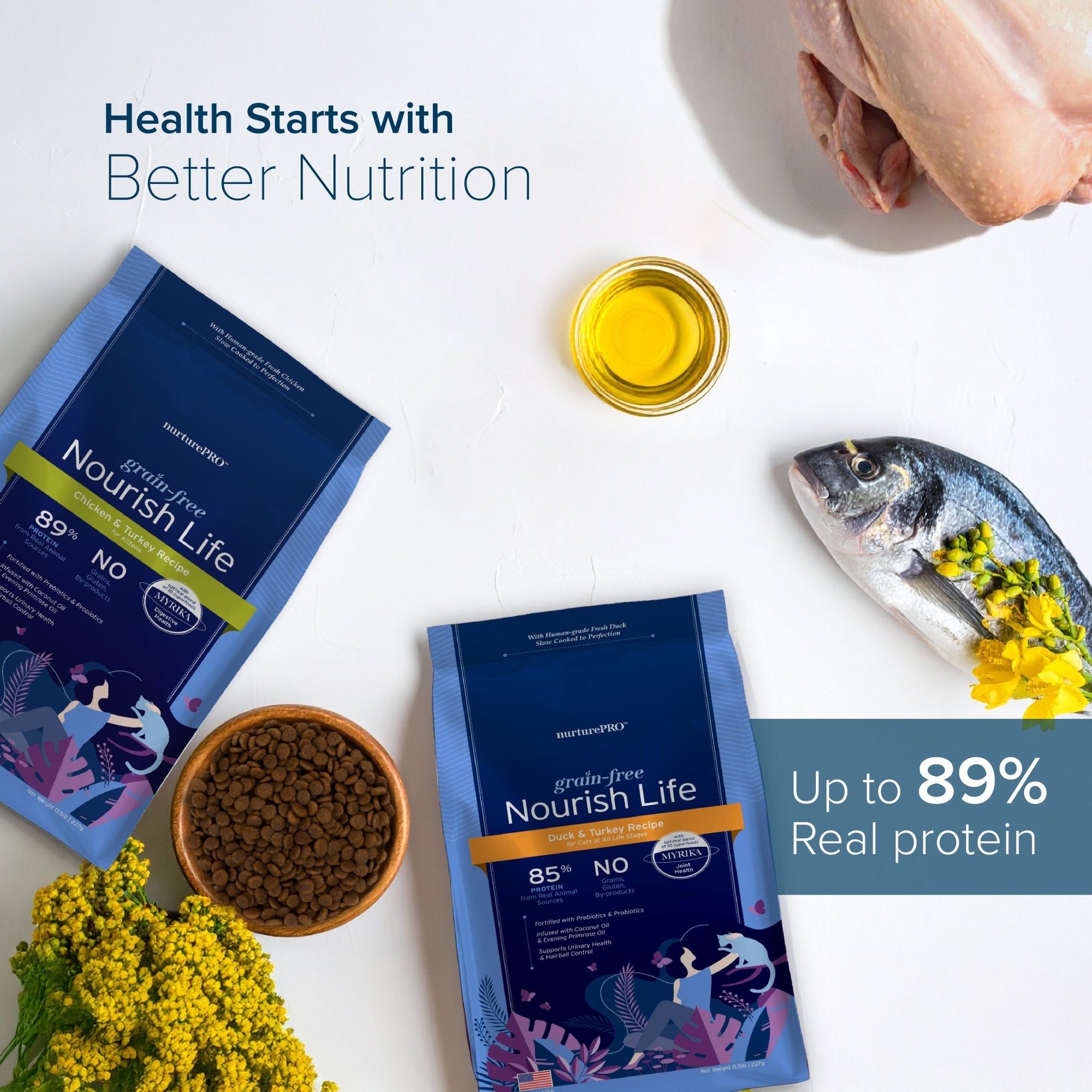 Nurture Pro Nourish Life Chicken & Turkey Recipe Grain-Free Kitten Dry Cat FoodCatsSuperpets Trading
