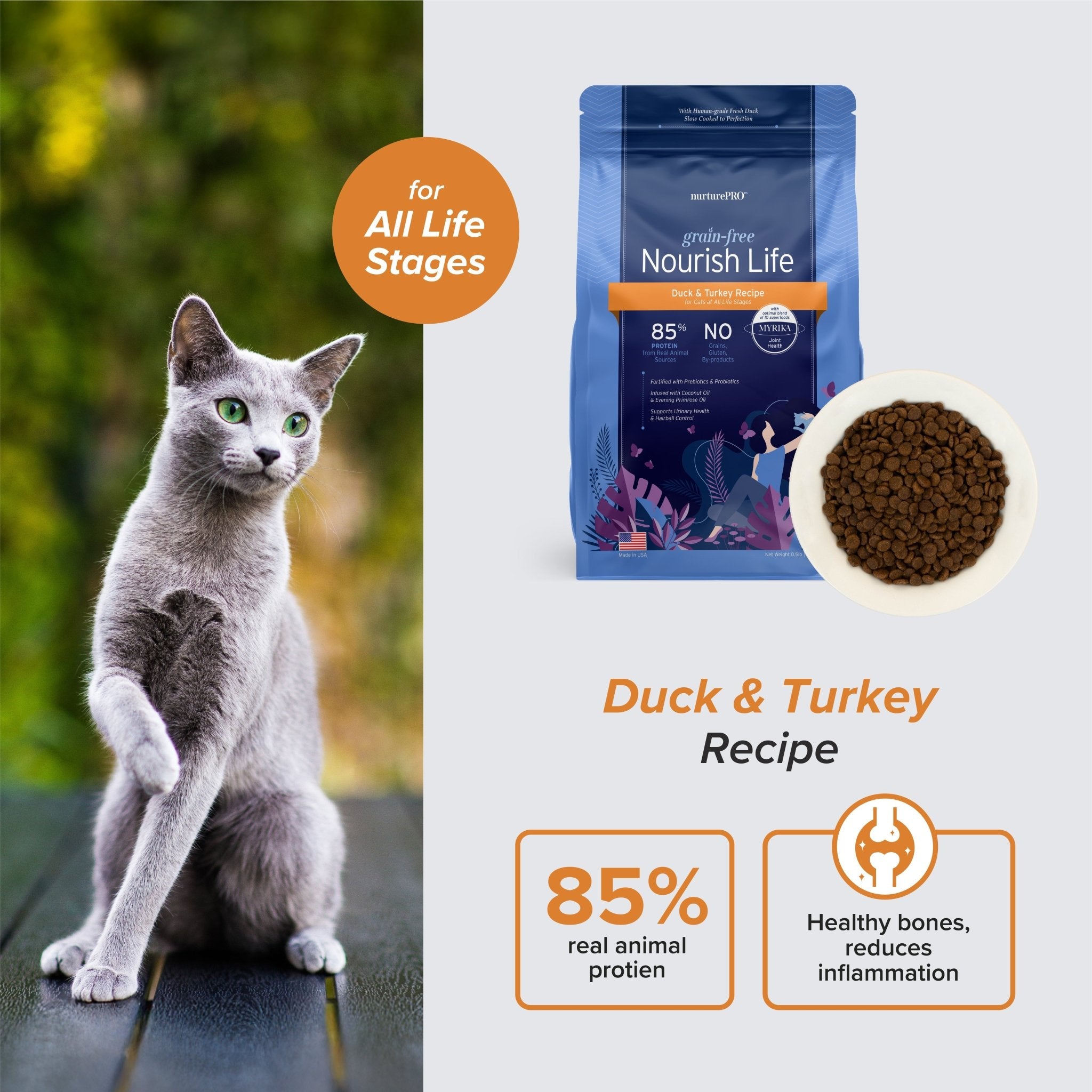Nurture Pro Nourish Life Duck & Turkey Recipe Grain-Free Dry Cat FoodCatsSuperpets Trading