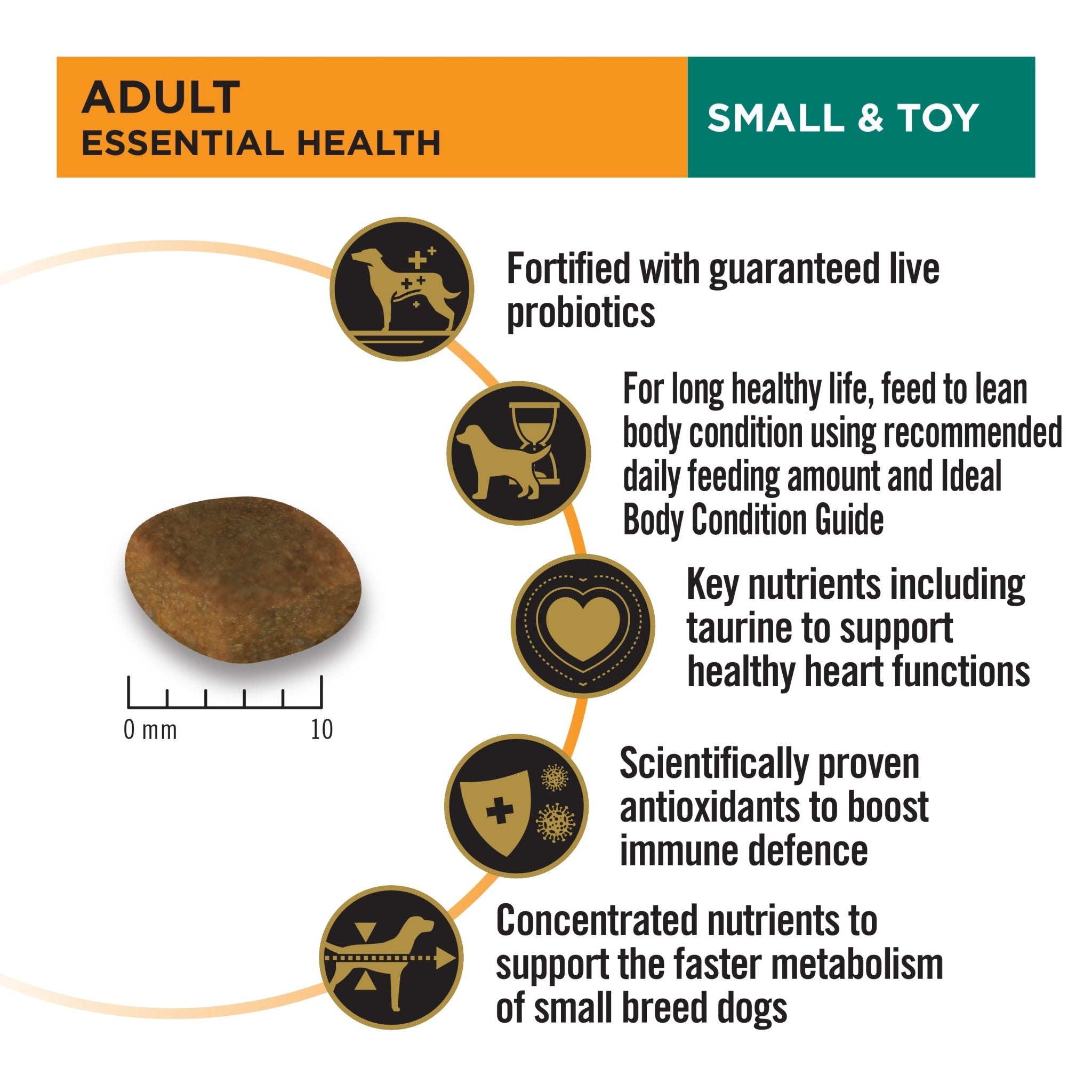 Pro Plan Adult Dog Chicken - Small & ToyDogsSuperpets Trading