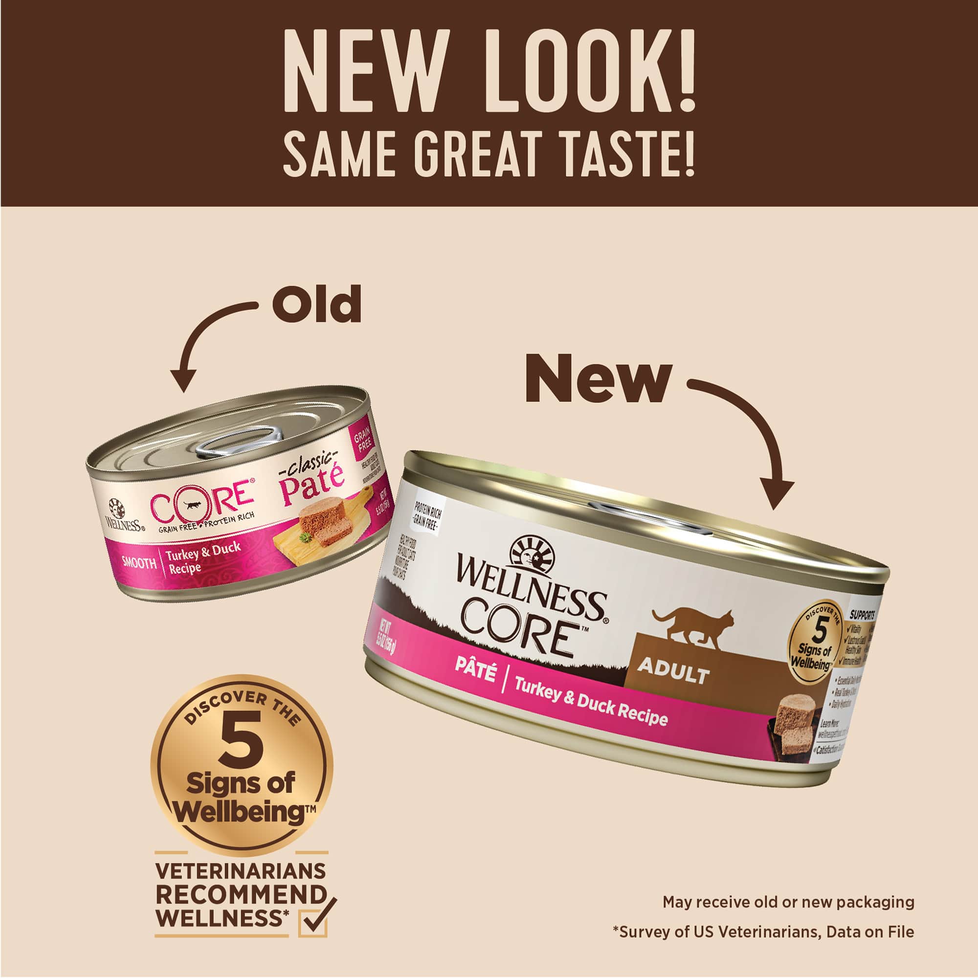 Wellness - Cat Core Grain-Free 156g Classic Pate Turkey & Duck RecipeSuperpets Trading